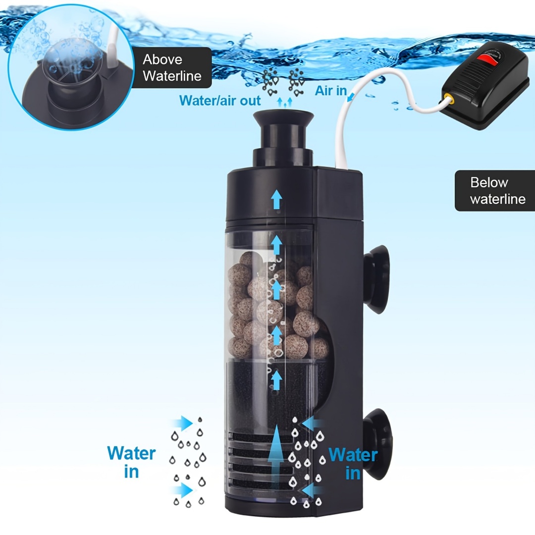 Kompaktowy, ścienny filtr bio- – Betta Fish Tank recenzja i cena
